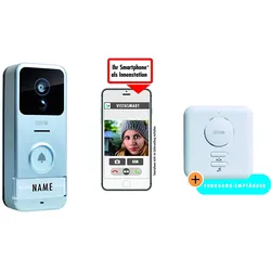 m-e modern-electronics IP-Video-Türsprechanlage WLAN Außeneinheit
