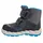 superfit Icebird Grau/Türkis 26