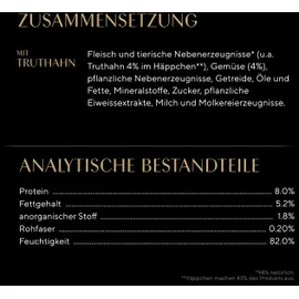 Sheba Sauce Collection in Sauce 22 x 85 g