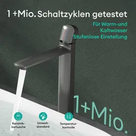 mai & mai Armatur Bad Wasserhahn Badezimmer Waschtischarmatur Einhebelmischer Mischbatterie Bad aus Messing mit Wassersparfunktion Grau 1190H
