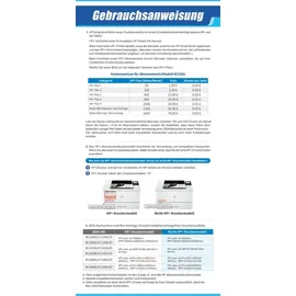 OBV Kompatibel 220X Toner ersetzt HP HP Color LaserJet Pro 4202dn 4202dw / MFP 4302dw 4302fdn 4302fdw - cyan