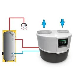 Sunex DROPS Wärmepumpe Warmwasser Brauchwasser Heizung Trinkwasser 4,4 kW