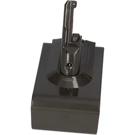 Cameron Sino Werkzeug-Akku 21,6V 2800mAh Li-Ion