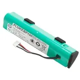 Fluke BP190 Akku-Set 7,2 V 1 Stück