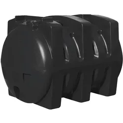 Kingspan Regenwasserspeicher AquaBank oberirdisch, 2.500 Liter
