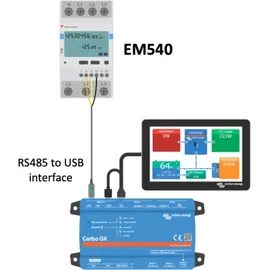 Victron Energy Meter EM540 3 phasig Energiemessgerät - max 65A/Phase