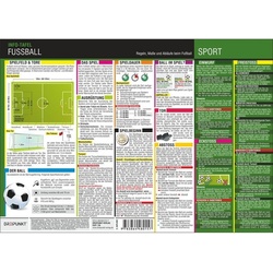 Fussball - Regeln, Abläufe Und Masse, Info-Tafel