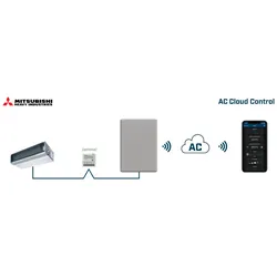 HMS AC Cloud Control for INWFIMHI001R100