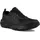 Asics Gel-Sonoma 8 GTX Damen Black/Carrier Grey 40