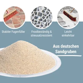 Schicker Mineral Fugensand 0,1-0,3 mm beige 25 kg Sack