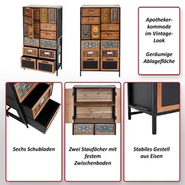 MCW Apothekerkommode 120 x 62 x 33 cm Mehrfarbig