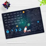 cover-your-desk Schreibtischunterlage für Kinder Weltraum Schulanfang - abc und einmaleins, aus hochwertigem Vinyl , 60 x 40 cm