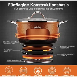 Homelux Topfset Pfannenset Kochtopfset Topfset 6tlg Induktion Induktionstöpfe, Aluminium Antihaft-beschichtete Töpfe Set mit Deckel,Töpfe & pfanne,kupfer