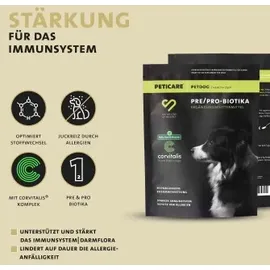 Peticare Probiotika & Präbiotika Pulver für Hunde 125 ml