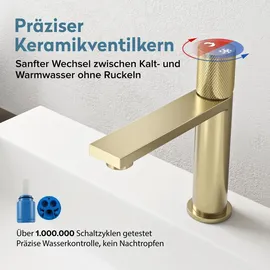 doporro Fino-01 Einhandmischer Gold