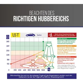 Alca alca® Wagenheber Scherenwagenheber mit Ratsche 1,5t Universal Hubhöhe 104 - 380 mm für Auto/SUV/MPV