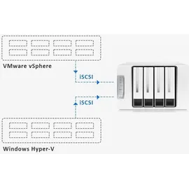 TerraMaster F6-424 6bay NAS, Quad-Core, 8GB DDR5, Diskless