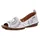 Gemini Damen Weiß 40