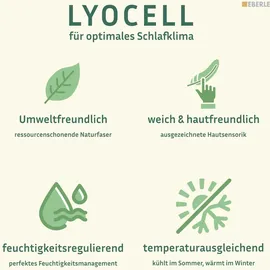 bellana Spannbettlaken Jersey-Lyocell 140 x 160 - 200 x 220 cm weiß