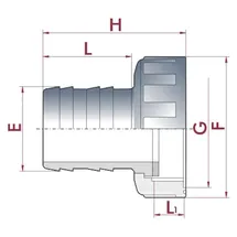 Boni-Shop® Schlauchtülle 1 Zoll, Pvc, Mit Überwurfmutter, Boni