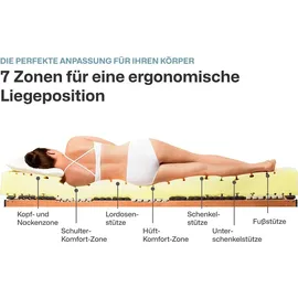 Ravensberger Matratzen Komfort-SAN 140 x 220 cm H2