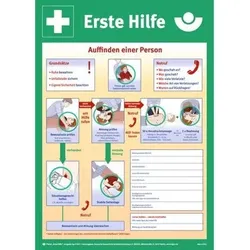 Sicherheitsaushang "Anleitung zur Ersten Hilfe bei Unfällen" aus Kunststoff, 400 x 560 mm