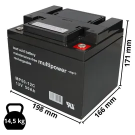 Multipower Blei Akku 2x 12V 50Ah kompatibel 24V Rollstuhl Elektromobil E-Scooter Seniorenmobil MP