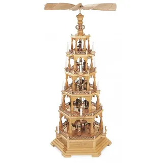 Müller Kleinkunst GmbH Seiffen Weihnachtspyramide