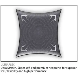 O'Neill Wetsuits Reactor Ii 3/2mm Back Zip Full Wetsuit Neoprenanzug, Black/Light Aqua, 8