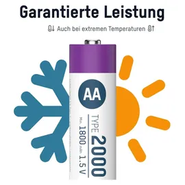 Ansmann Li-Ion Akku Mignon AA 1800 mAh 4 St.