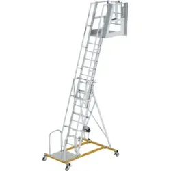 MUNK Tankwagenleiter Typ1