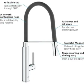 Grohe Feel chrom 31489000