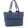 Reisenthel Shopper e1 herringbone dark blue