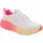 SKECHERS GEMÜTLICH SPORTLICH CAMINAR Damen MAX Cushioning Elite 2 Weiss Talla 41