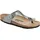 Birkenstock Gizeh Silber 36