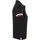 Clique Newton Schwarz S