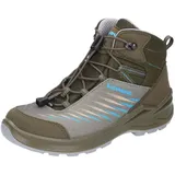 Lowa Zirrox II GTX OLIV/SKY, 40