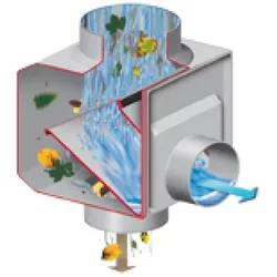 Garantia Regendieb grau, Filtert automatisch Verschmutzungen, robust