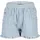 blue seven Shorts Blau 110