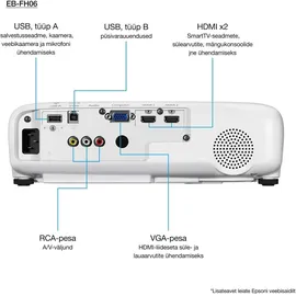 Epson EB-FH06 3LCD Weiss