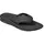 REEF Fanning Schwarz 46