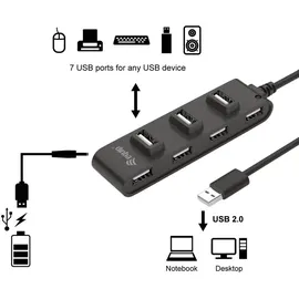 Equip 128957 Schnittstellen-Hub USB 2.0 480 Mbit/s Schwarz