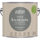 Wandfarbe Kreidefarbe Schöner Wohnen Dunkles Grau 2,5L + Farbroller-Set