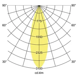 Brumberg Leuchten LED-Schienenstrahler 930, weiß 88397173