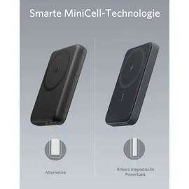 Anker MagGo 622 interstellar