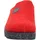 ROHDE Cherry Rot 42