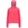Mac in a Sac Regenjacken Damen Rosa M
