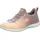 SKECHERS Summits - Bright Charmer light mauve 39