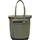 Thule Paramount Tote 22L Soft Green