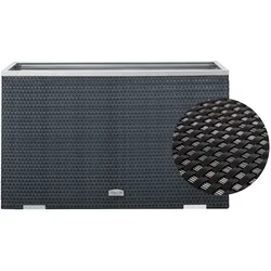 Polyrattan Pflanzgefäß mit Aluminiumrahmen